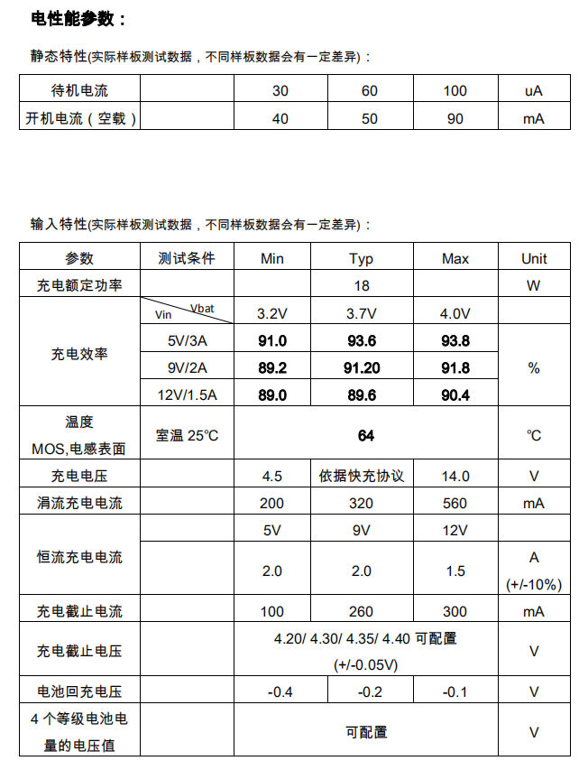 電氣參數(shù).png